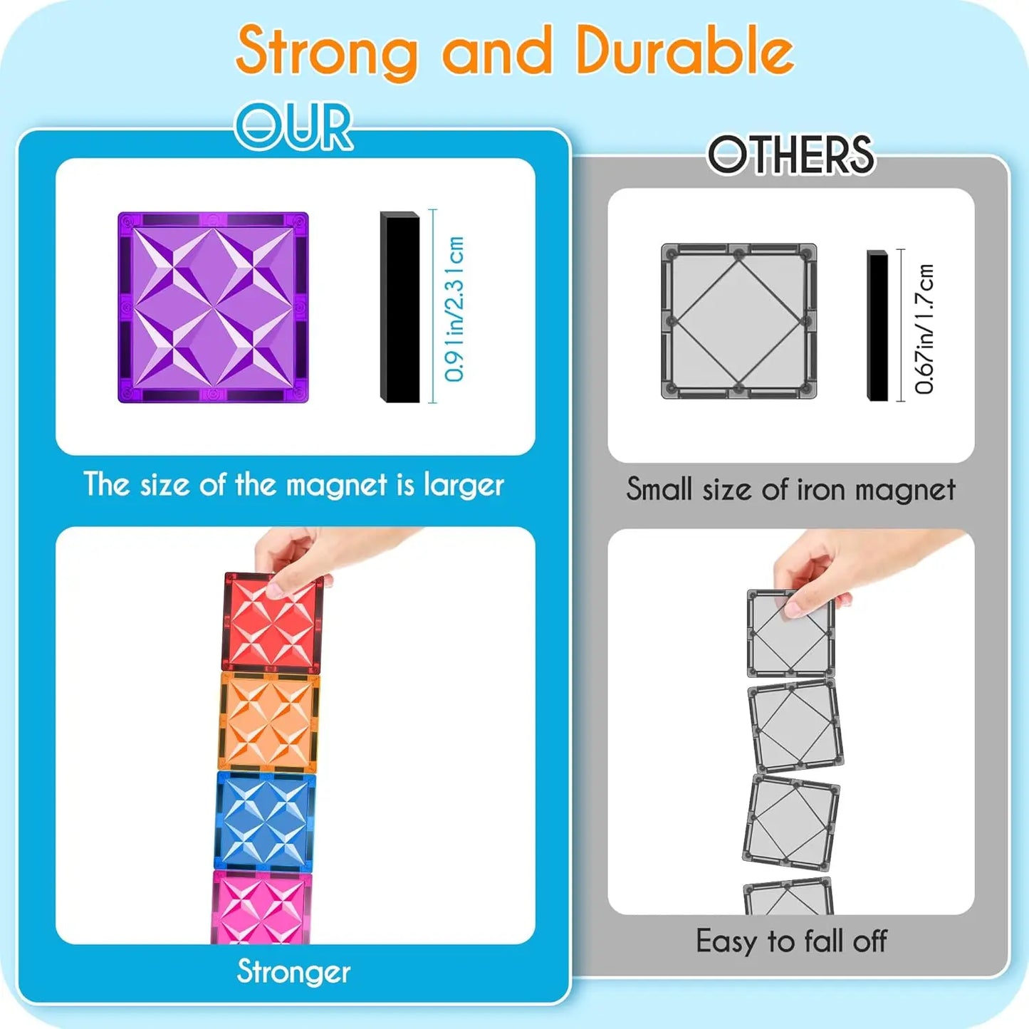 114Pcs Magnetic Playboards Tiles Set Magnet Toys for Toddlers STEM Building Blocks Sensory Creative Kids Manipulative Learning